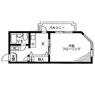 東京都葛飾区柴又５丁目 賃貸マンション 1K