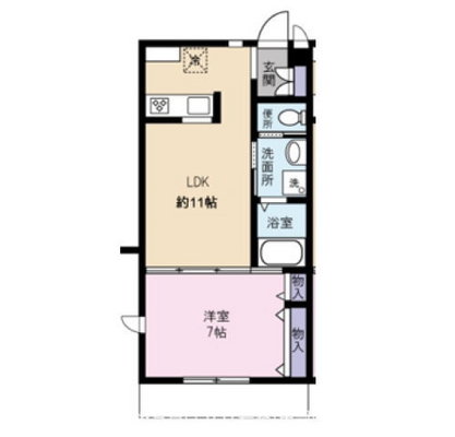 葛飾区賃貸マンション・1LDK