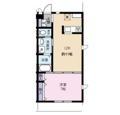 葛飾区賃貸マンション・1LDK